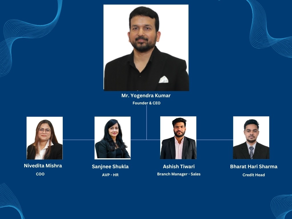 Team-Structure Team-Structure